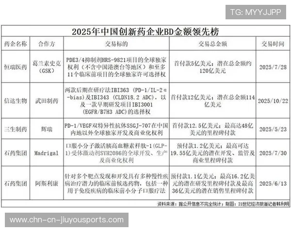 全球药市震荡：美对专利药动手，中国药企或迎转机，美国药品专利