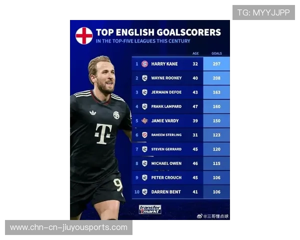 英超联赛：本赛季最佳进球候选名单，英超年度最佳进球